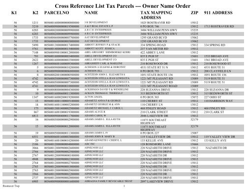 Cross Reference List Tax Parcels --- Owner Name Order